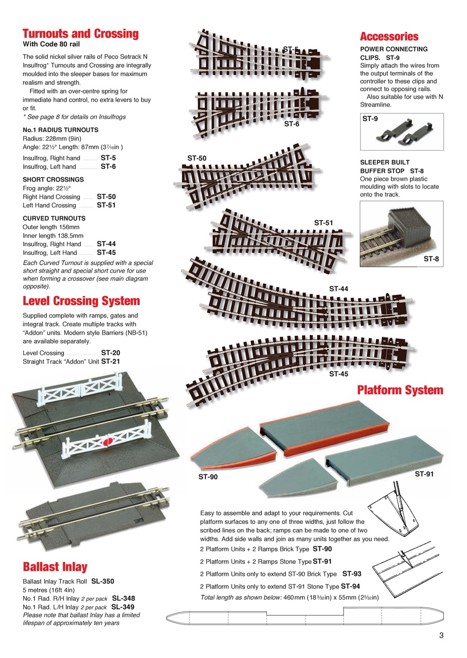 Peco Modellers' Library Preview Pages