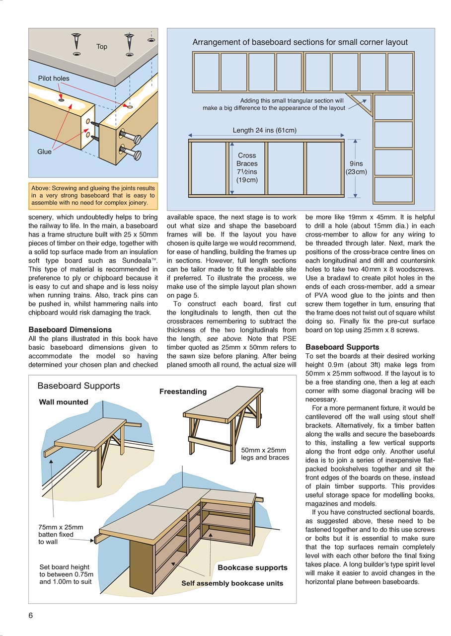 Peco Modellers' Library Preview Pages