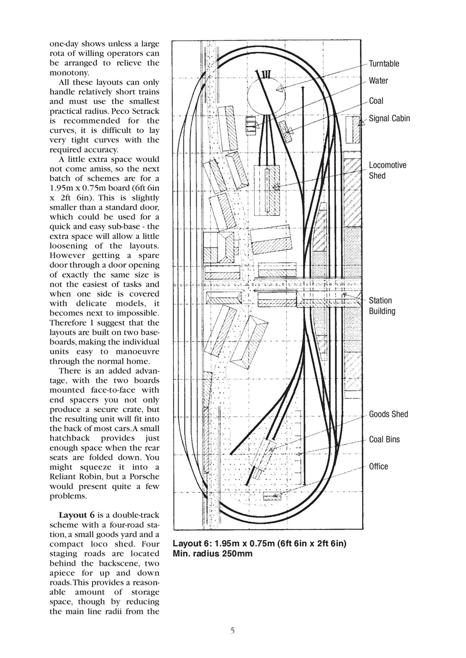Peco Modellers' Library Preview Pages