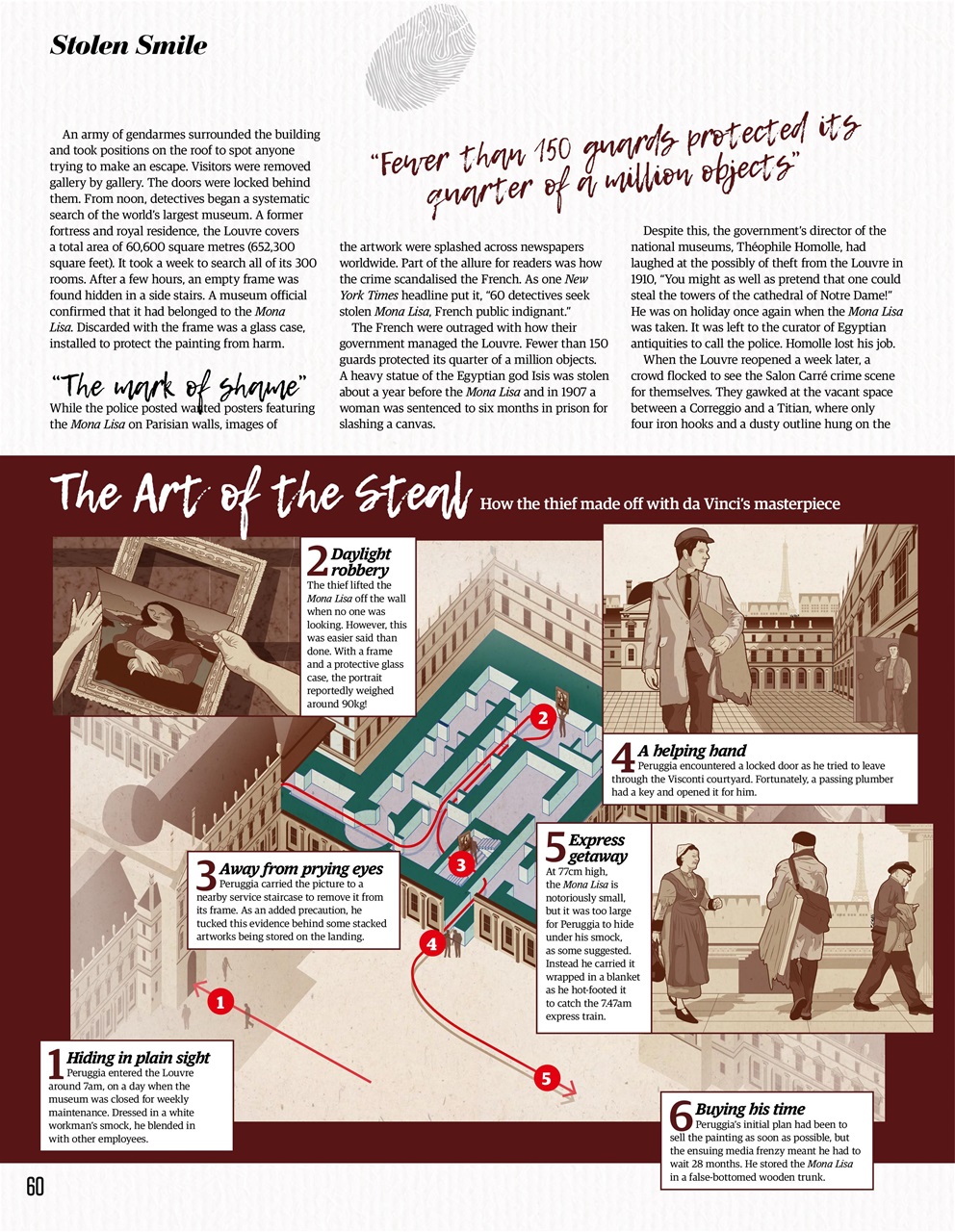 All About History Preview Pages