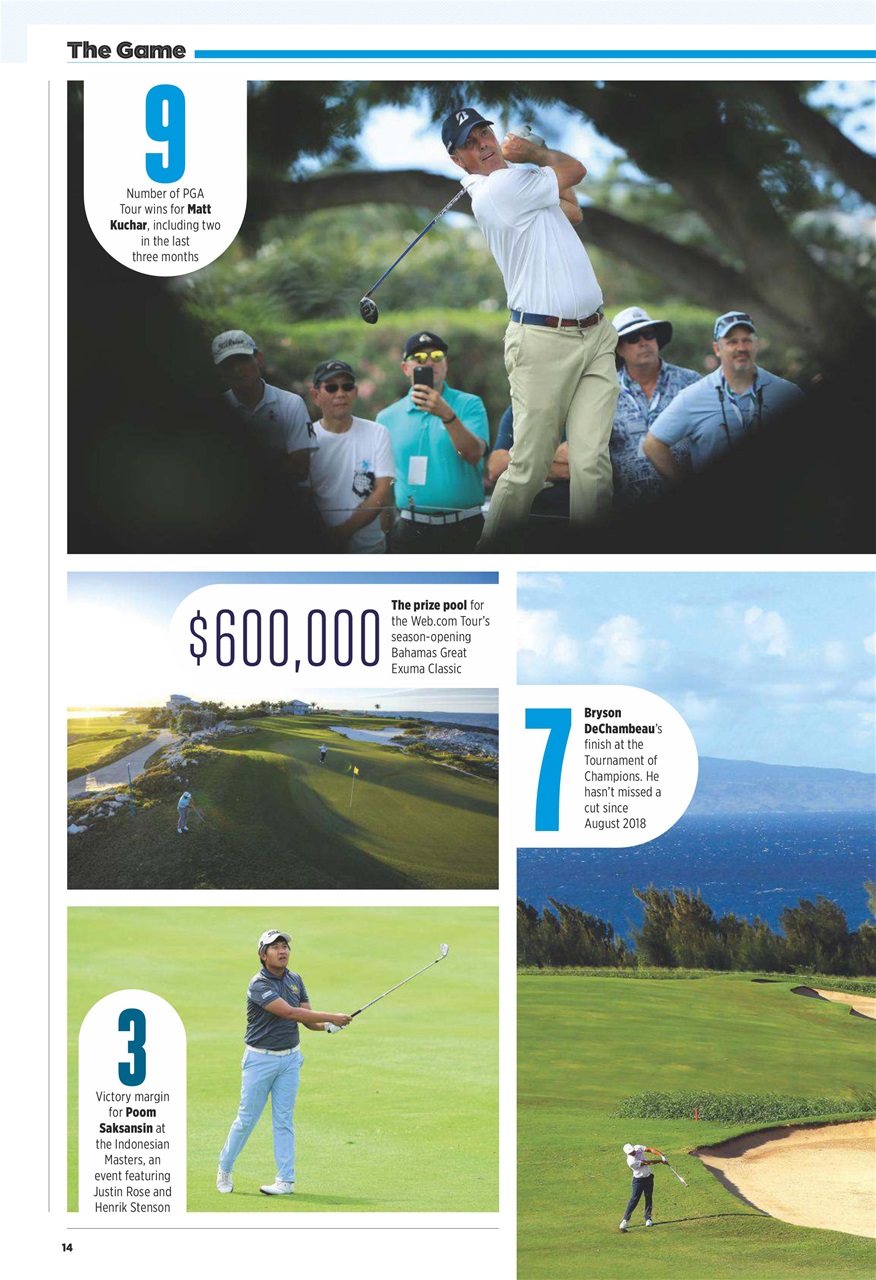 Golf Monthly Preview Pages