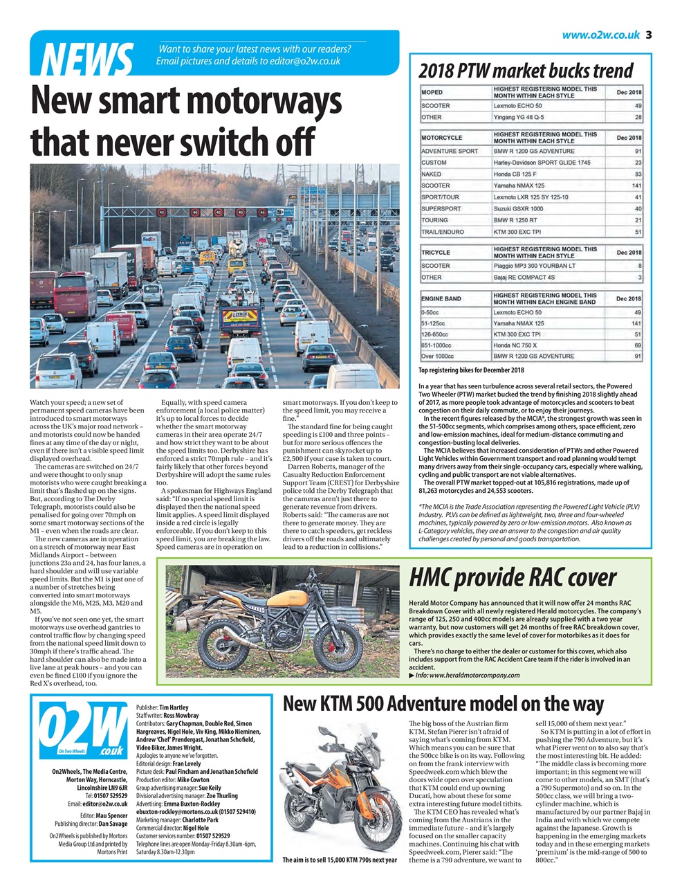 Twist & Go Preview Pages