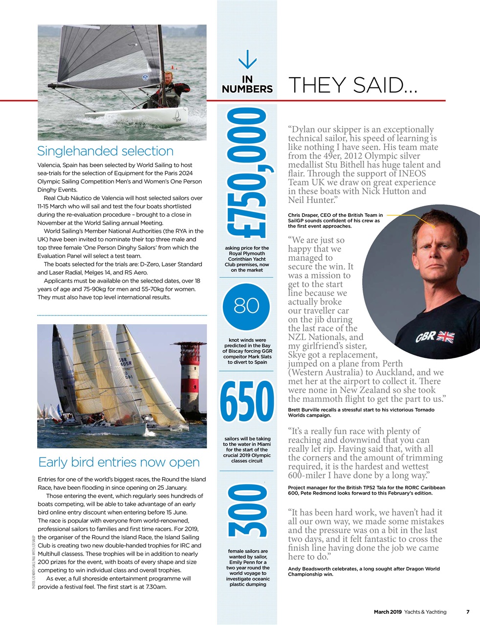 Yachts & Yachting Preview Pages