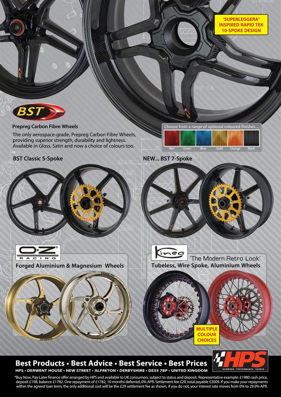 Fast Bikes Preview Pages