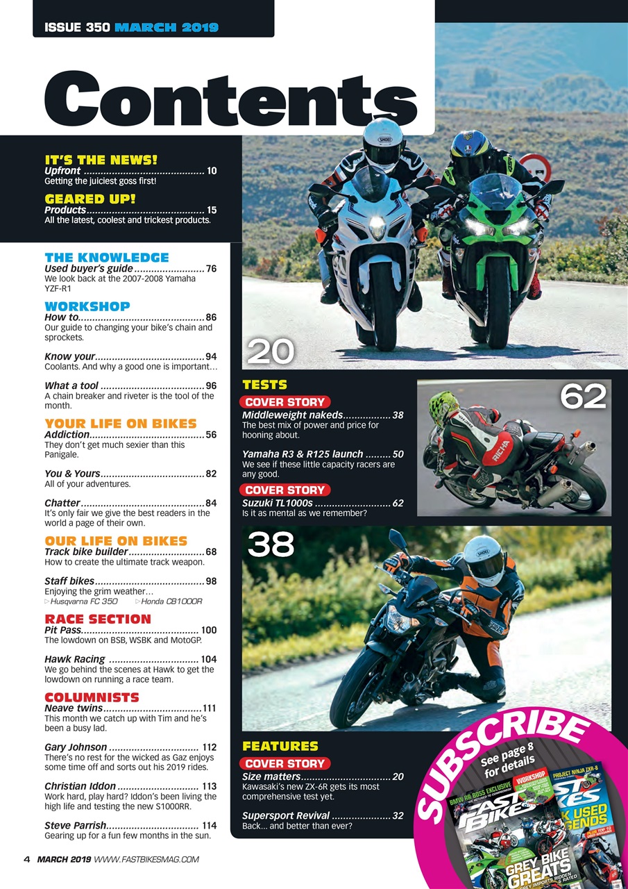 Fast Bikes Preview Pages