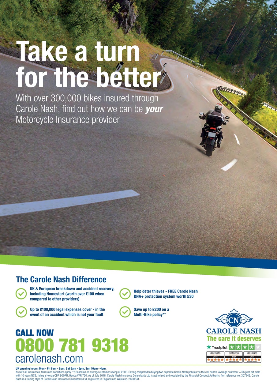 Fast Bikes Preview Pages