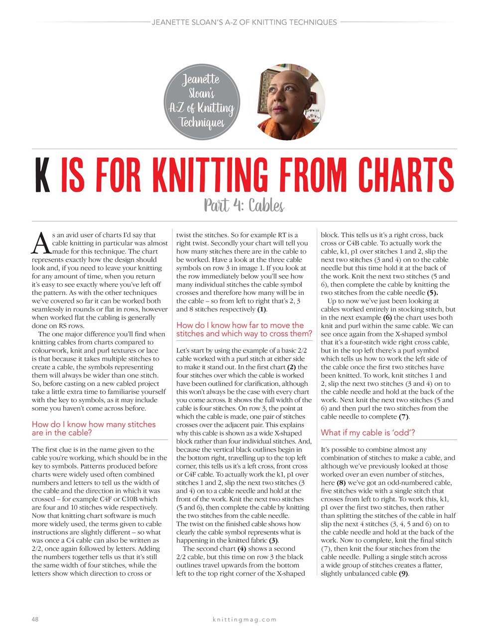 Knitting Preview Pages