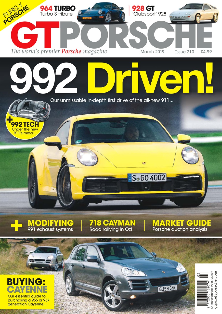 GT Porsche Preview Pages