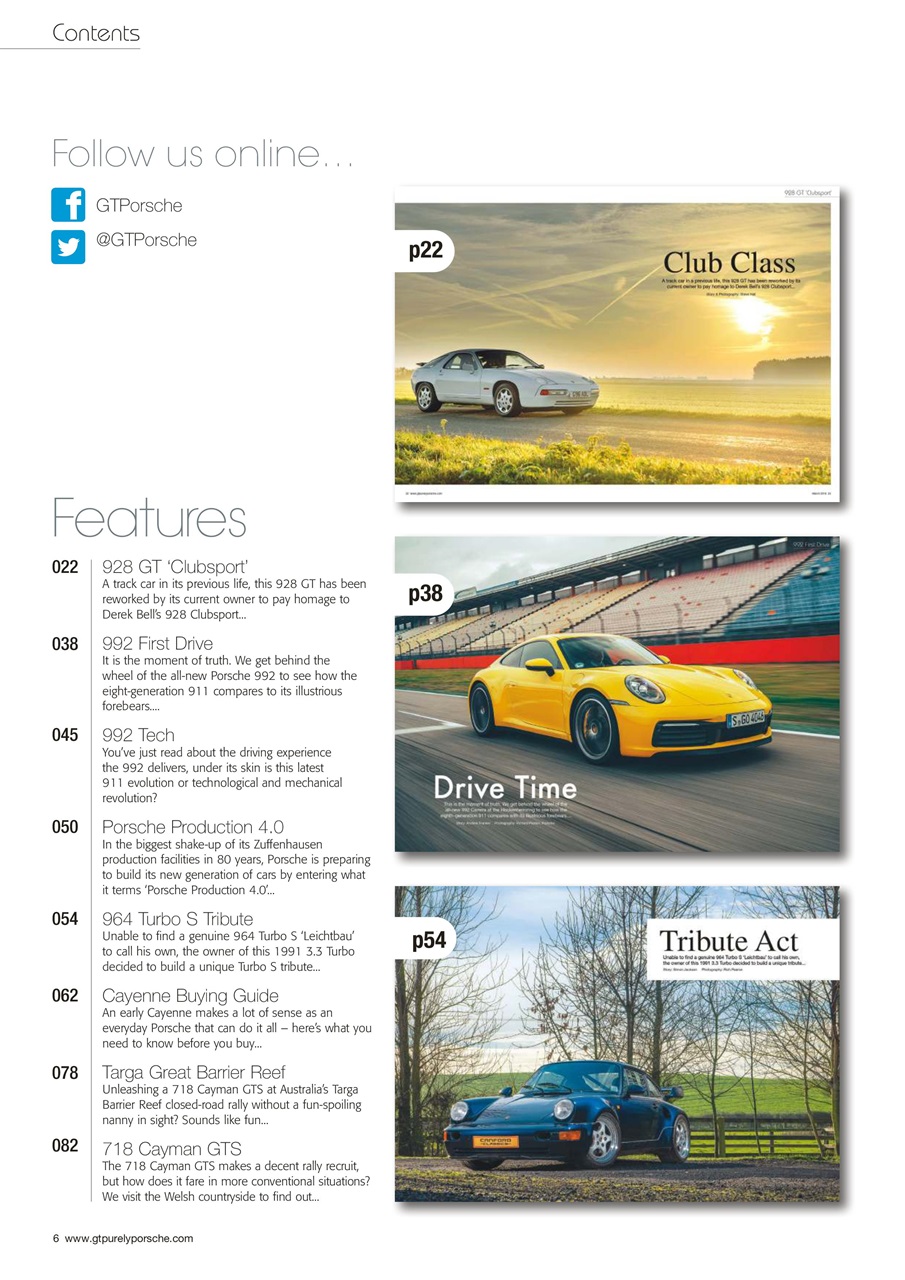 GT Porsche Preview Pages