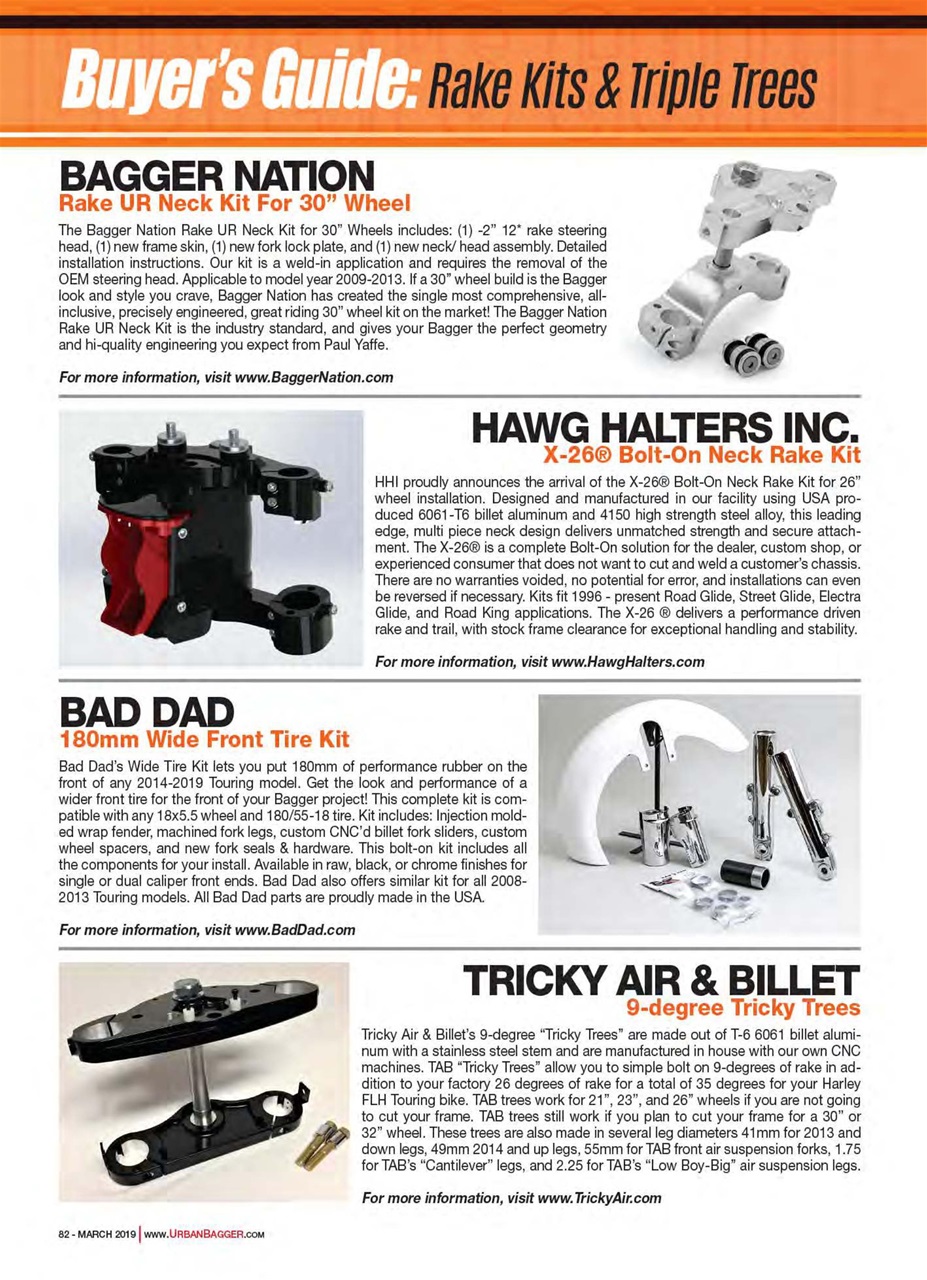 Urban Bagger Preview Pages