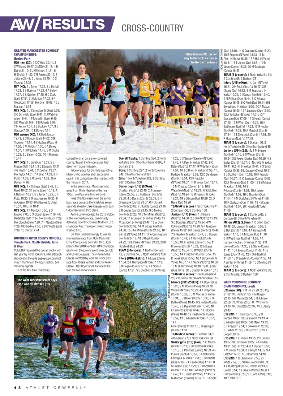 AW – Athletics Weekly Magazine Preview Pages