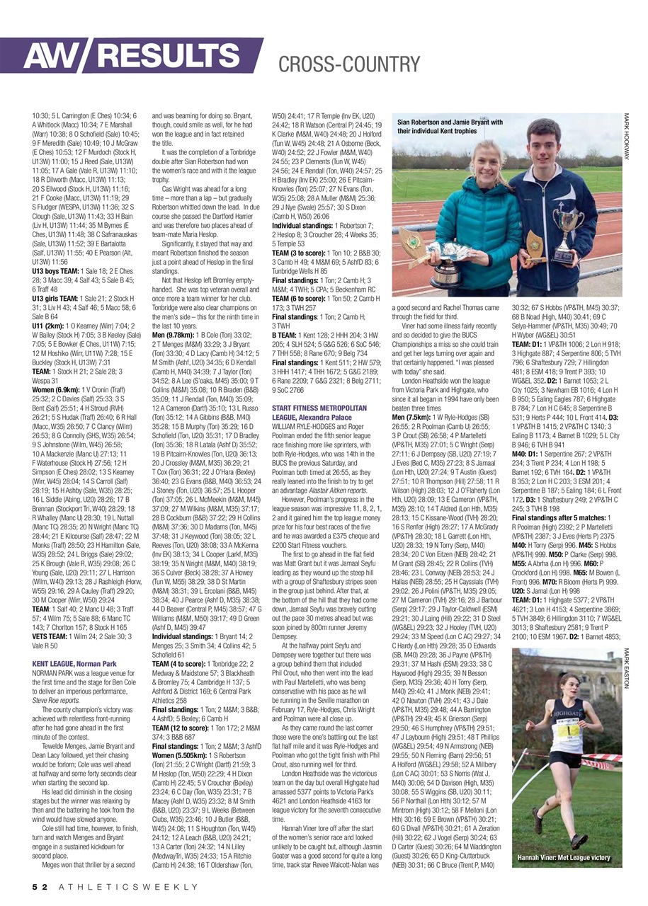 AW – Athletics Weekly Magazine Preview Pages