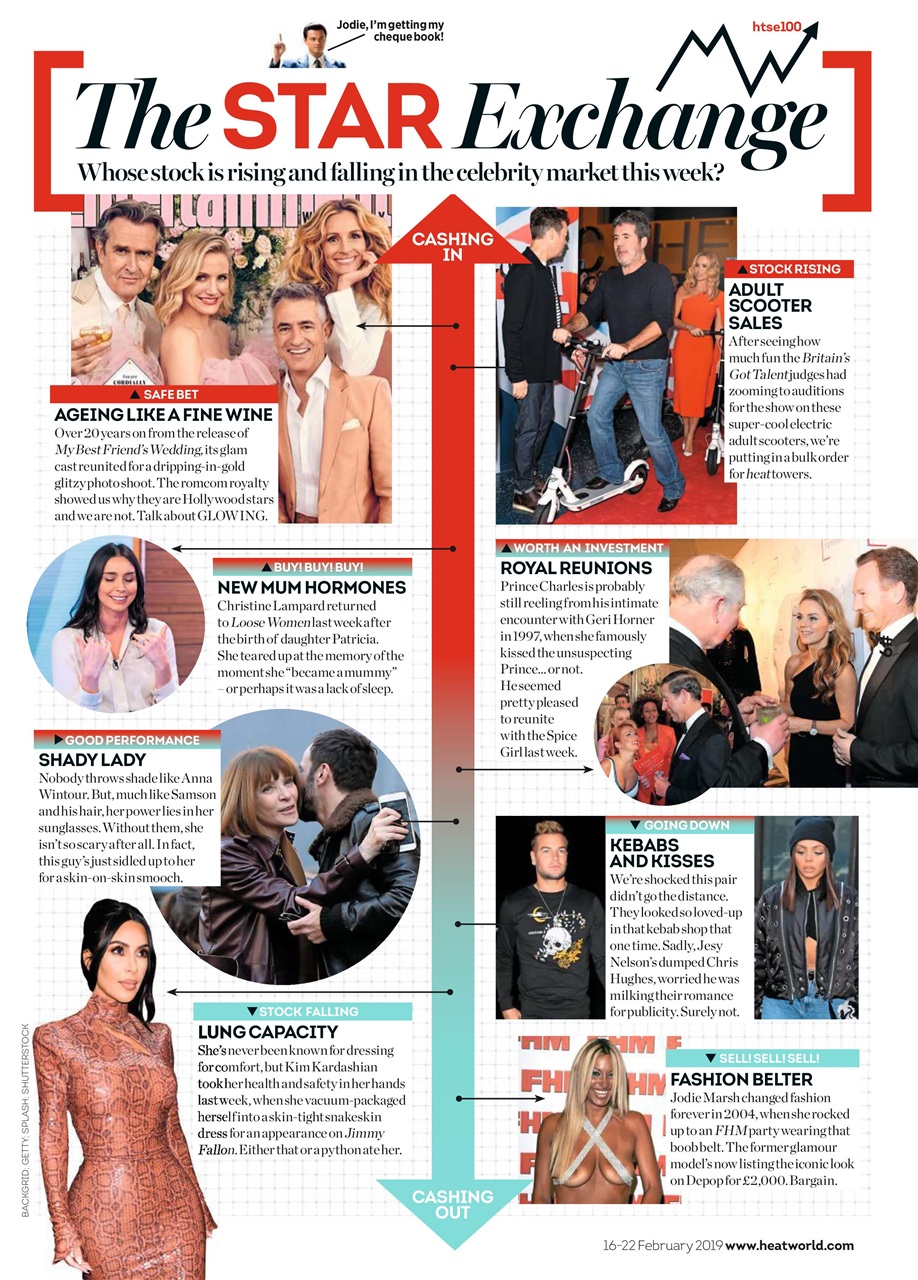 Heat Preview Pages