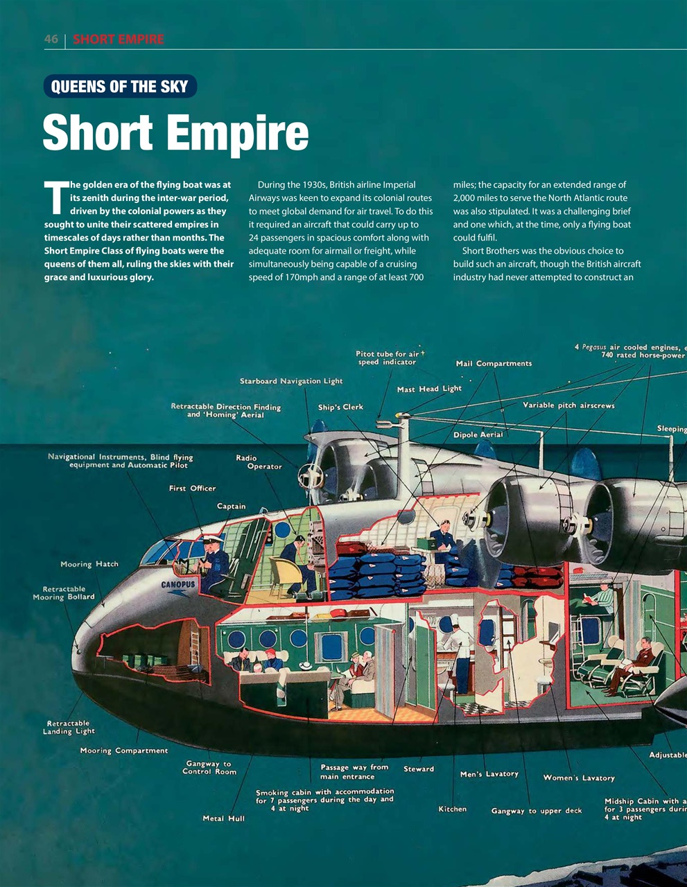 Aviation Archive Magazine Preview Pages