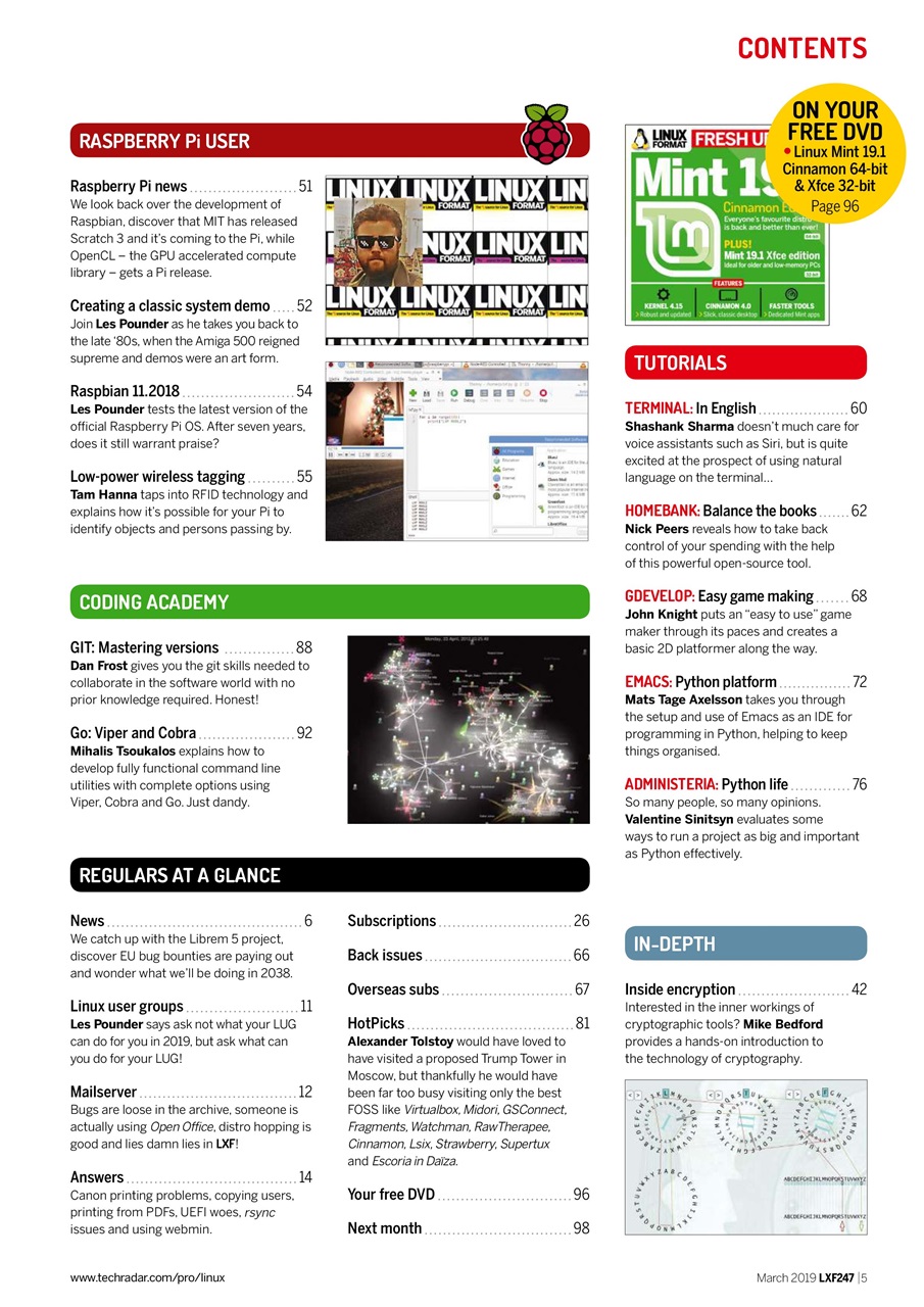 Linux Format Preview Pages