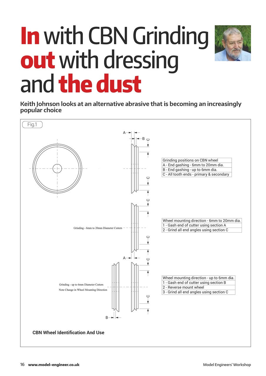 Model Engineer & Workshop Magazine Preview Pages