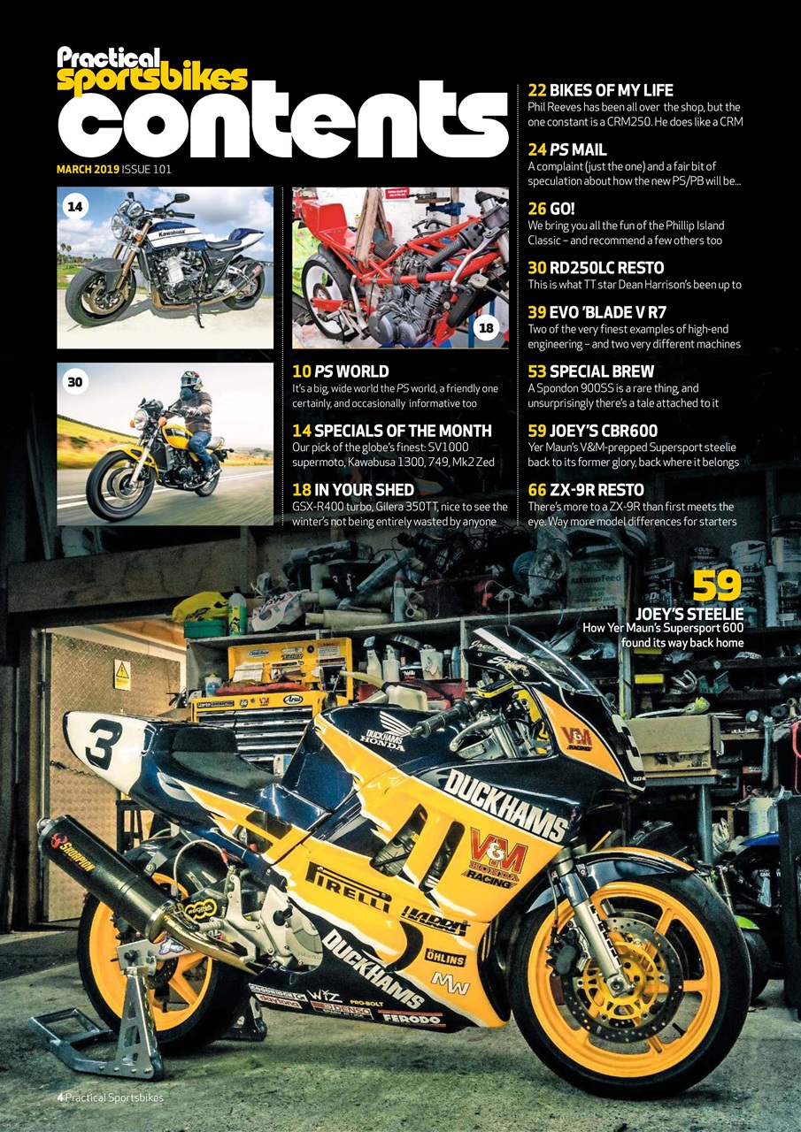 Practical Sportsbikes Preview Pages