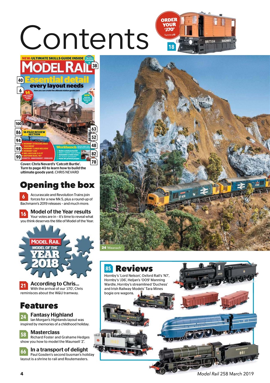 Model Rail Preview Pages