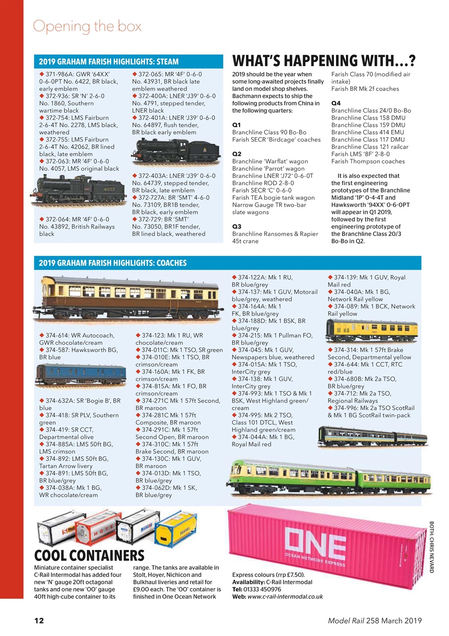 Model Rail Preview Pages