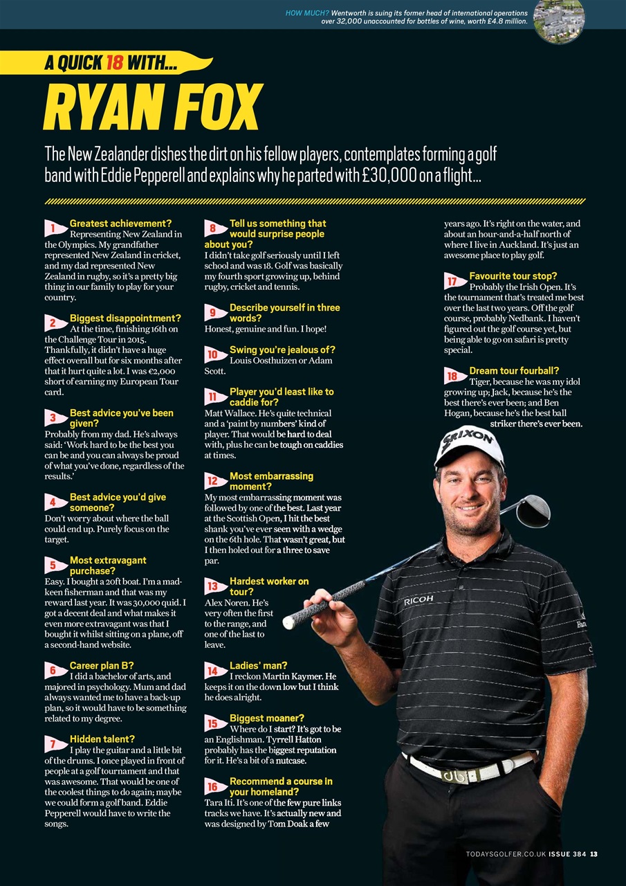 Today's Golfer Preview Pages