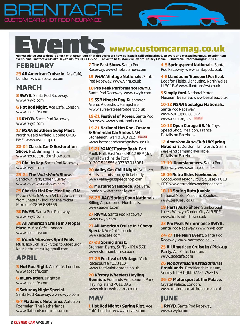 Custom Car Preview Pages