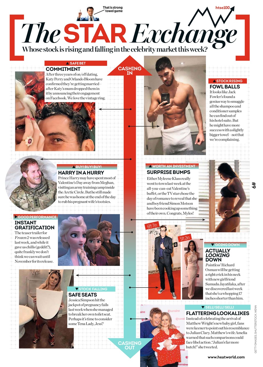 Heat Preview Pages