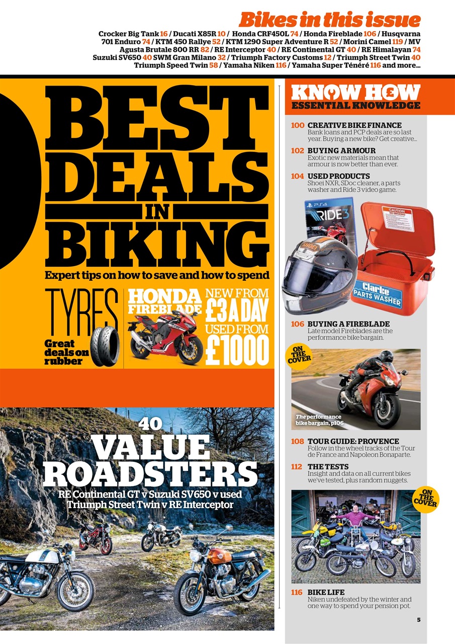 Bike Preview Pages