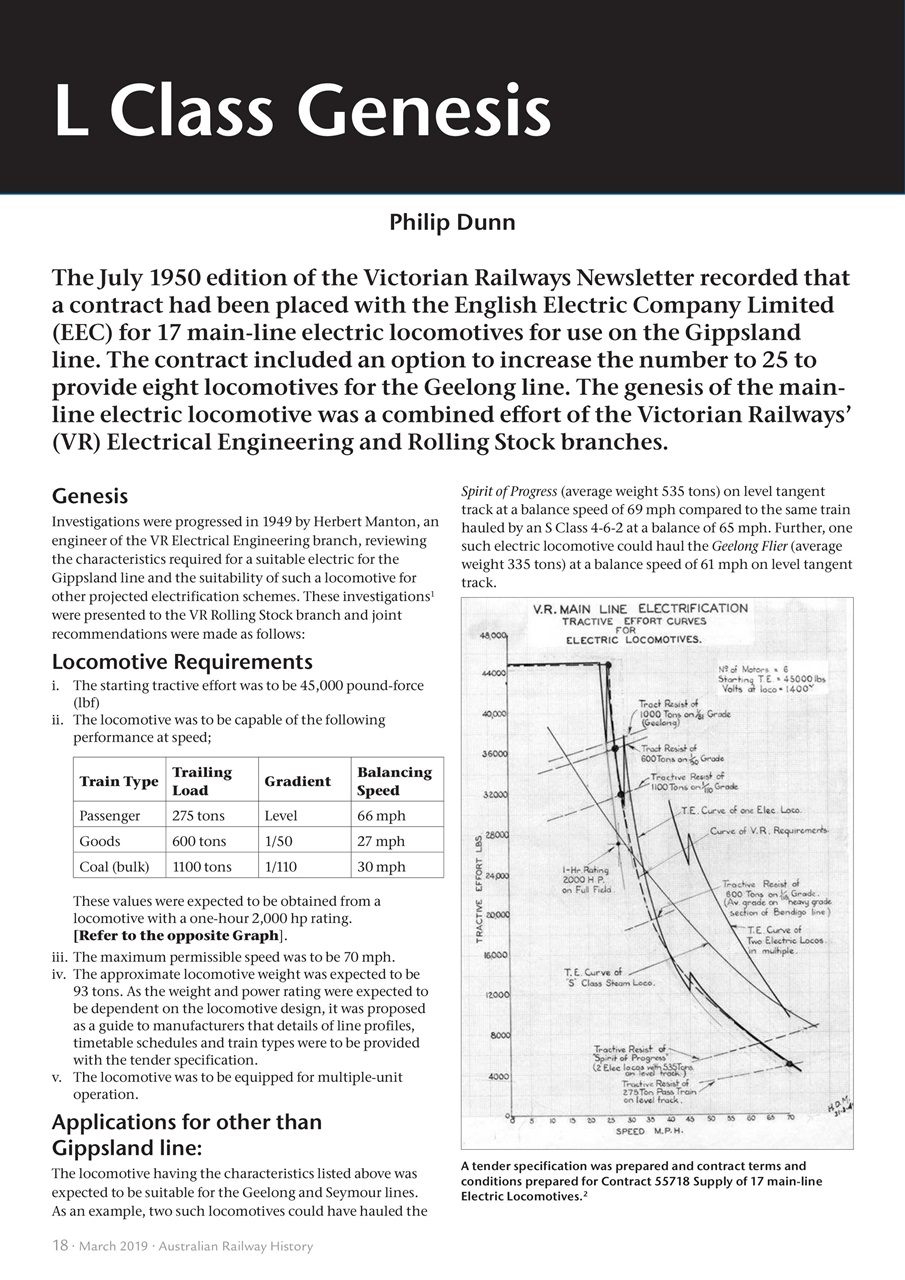 Australian Railway History Preview Pages