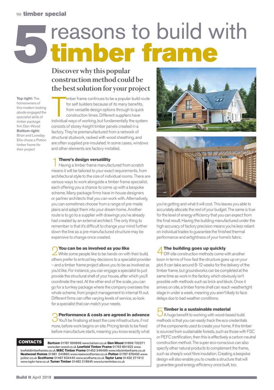 Build It Preview Pages