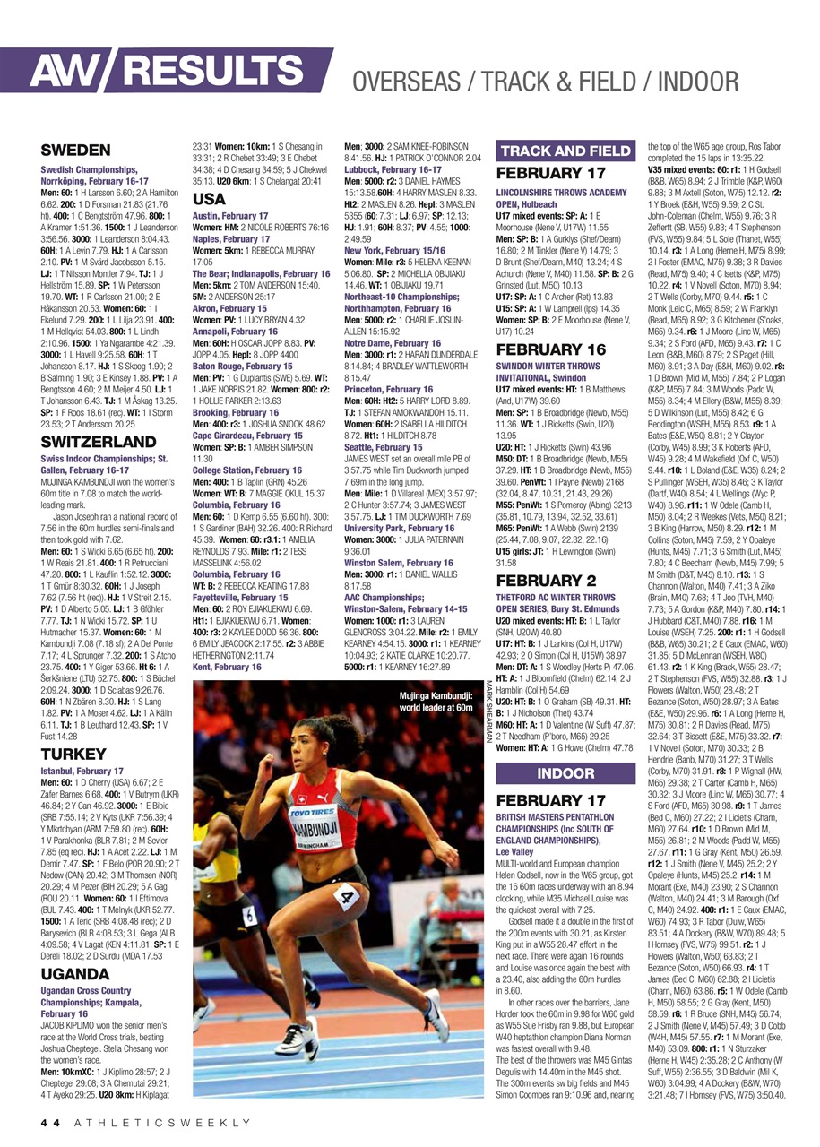 AW – Athletics Weekly Magazine Preview Pages