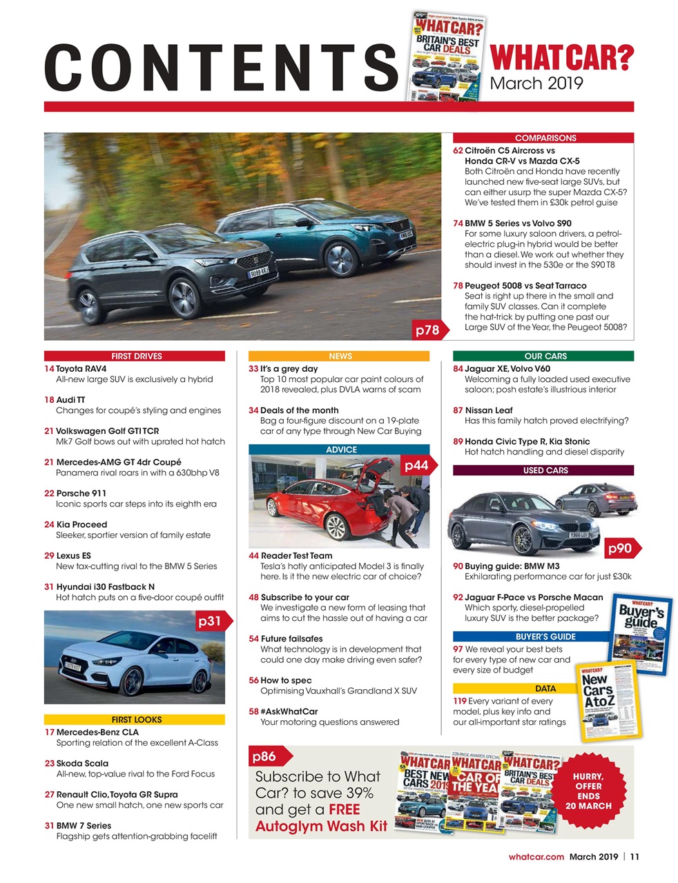 What Car? Preview Pages