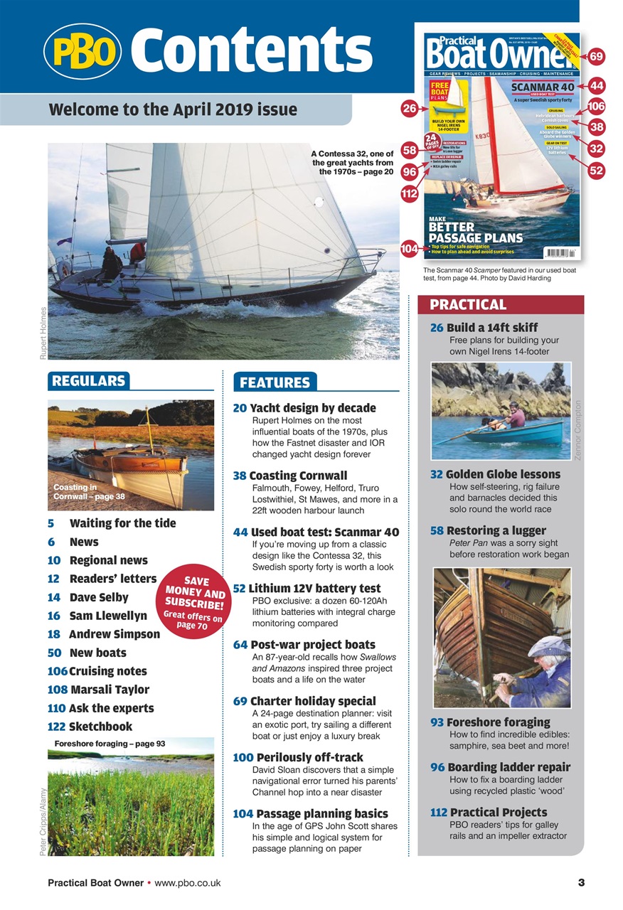 Practical Boatowner Preview Pages