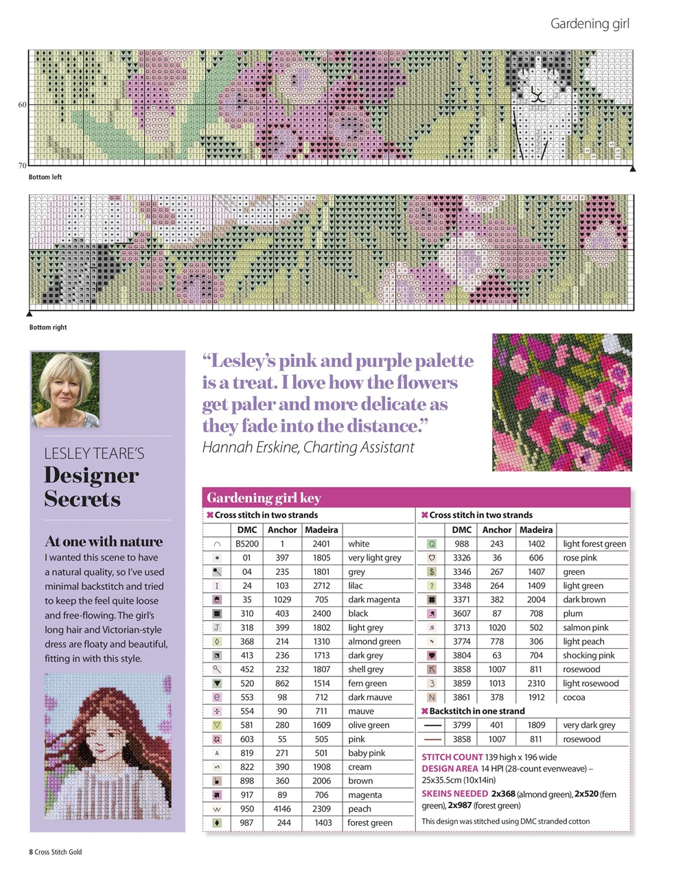 Cross Stitch Gold Preview Pages