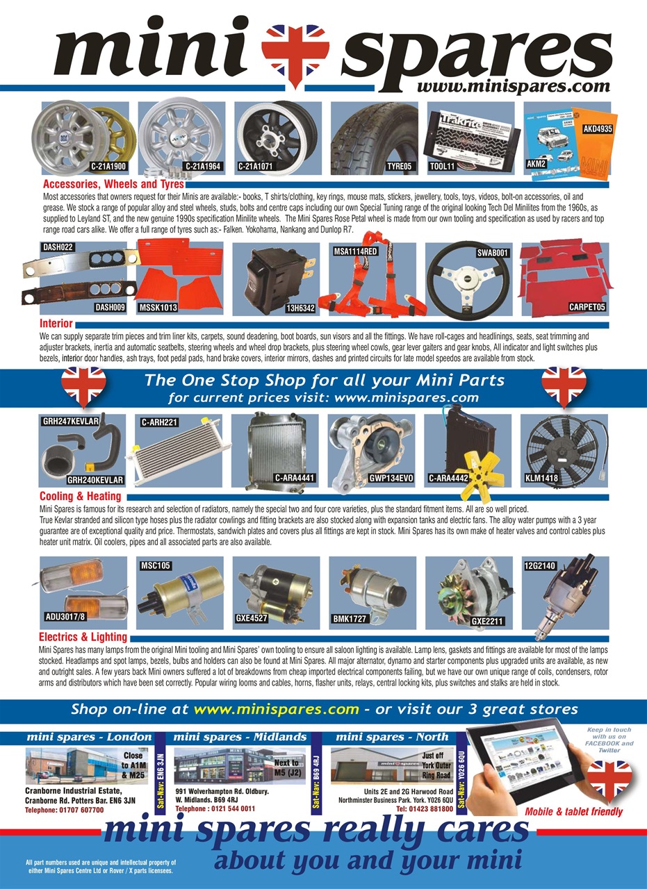 Mini Magazine Preview Pages