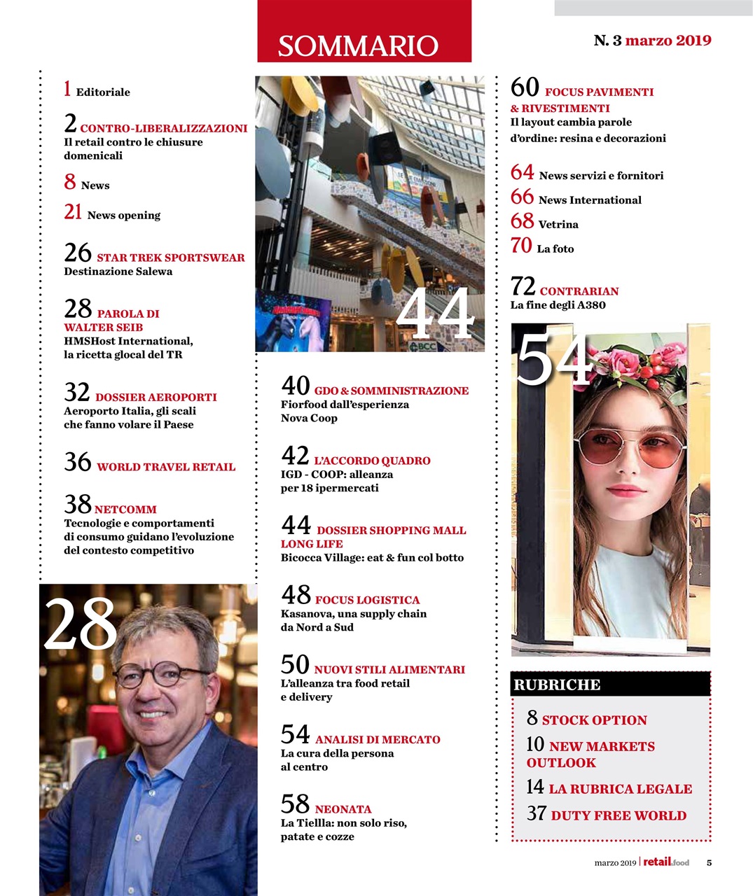 Retail&food Preview Pages