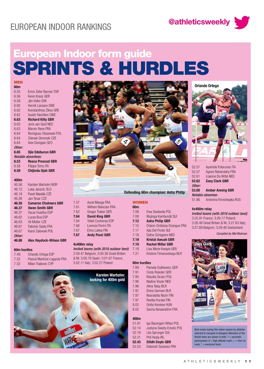 AW – Athletics Weekly Magazine Preview Pages