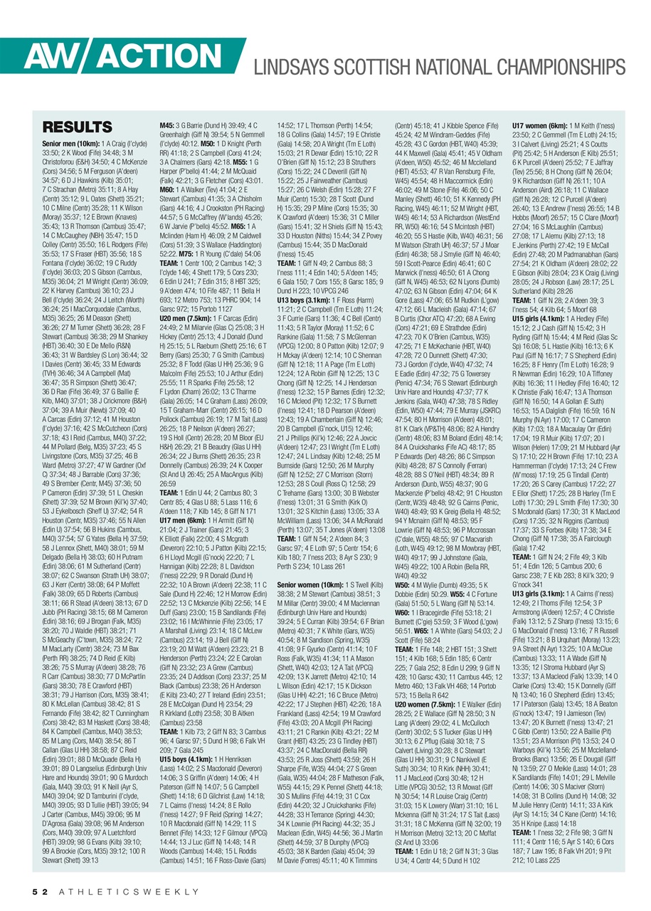 AW – Athletics Weekly Magazine Preview Pages