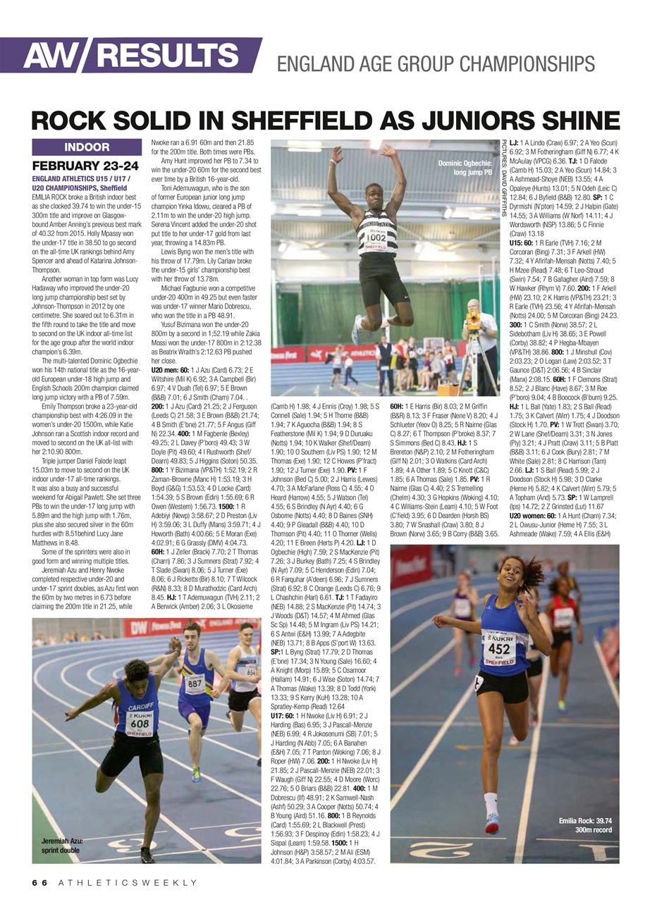 AW – Athletics Weekly Magazine Preview Pages