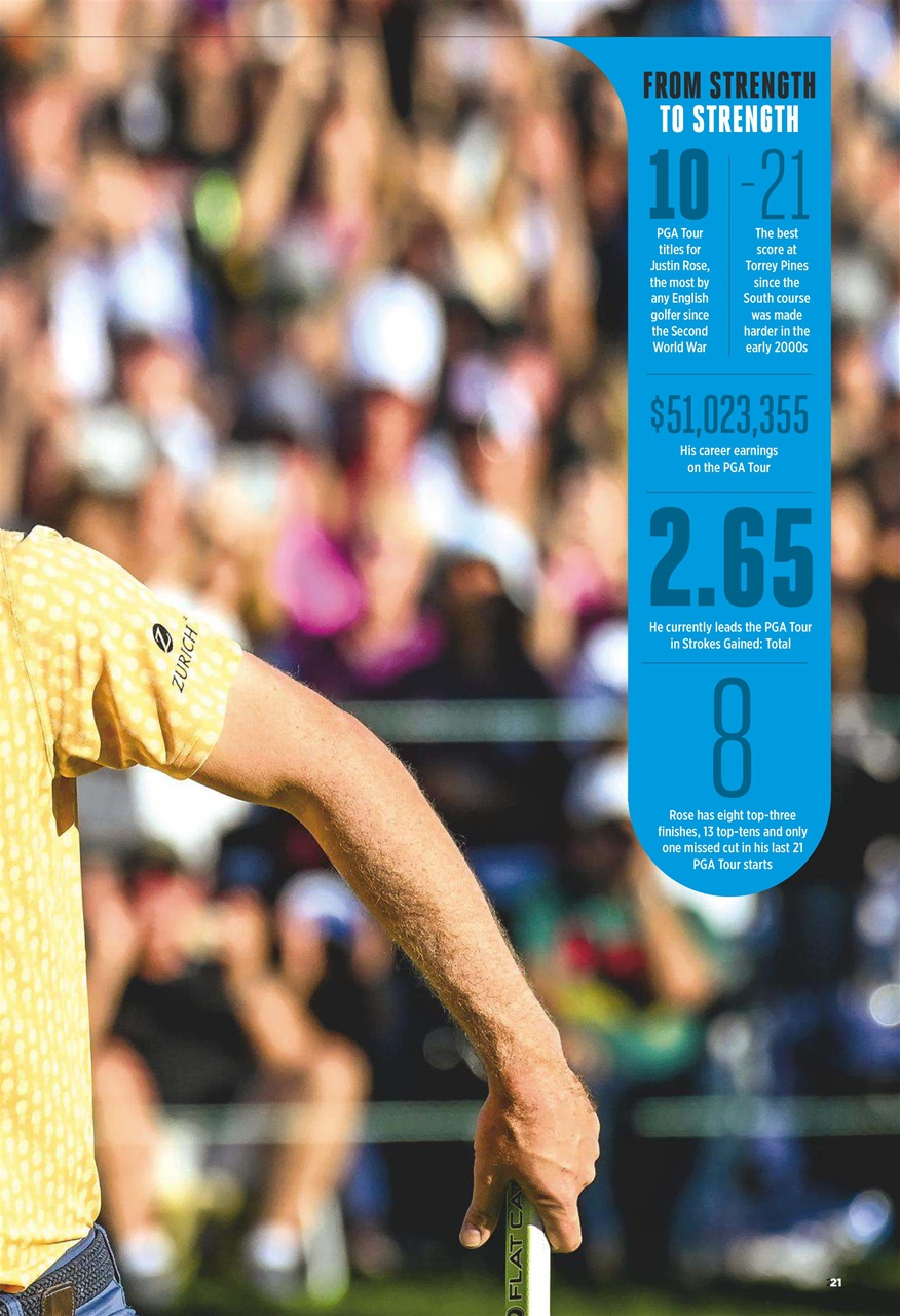 Golf Monthly Preview Pages