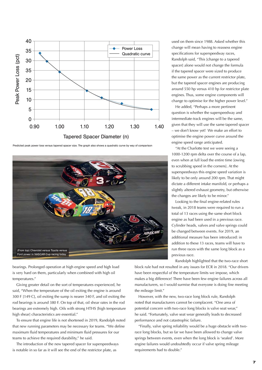 Race Engine Technology Preview Pages