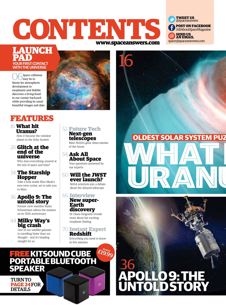 All About Space Preview Pages