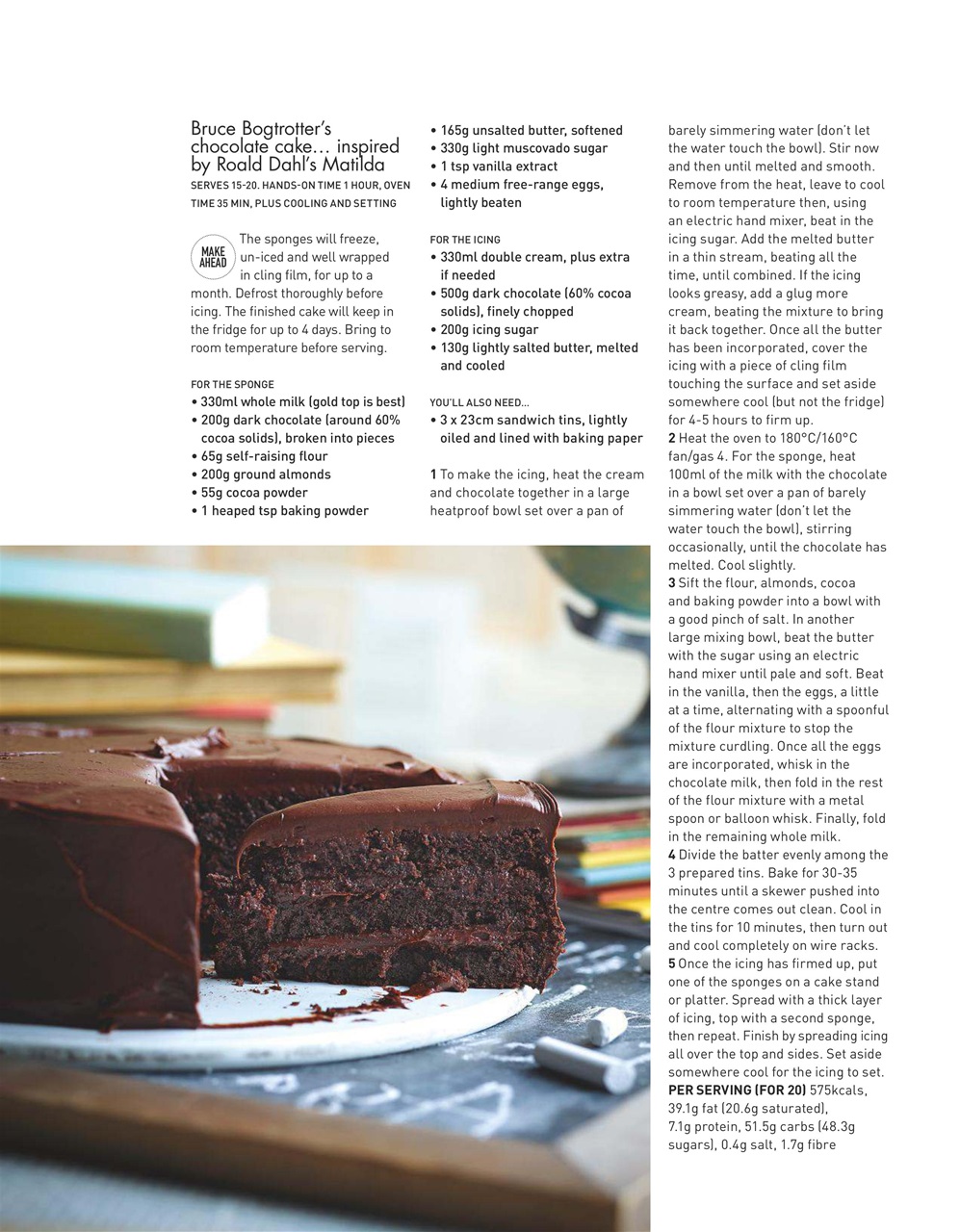 delicious. Magazine Preview Pages