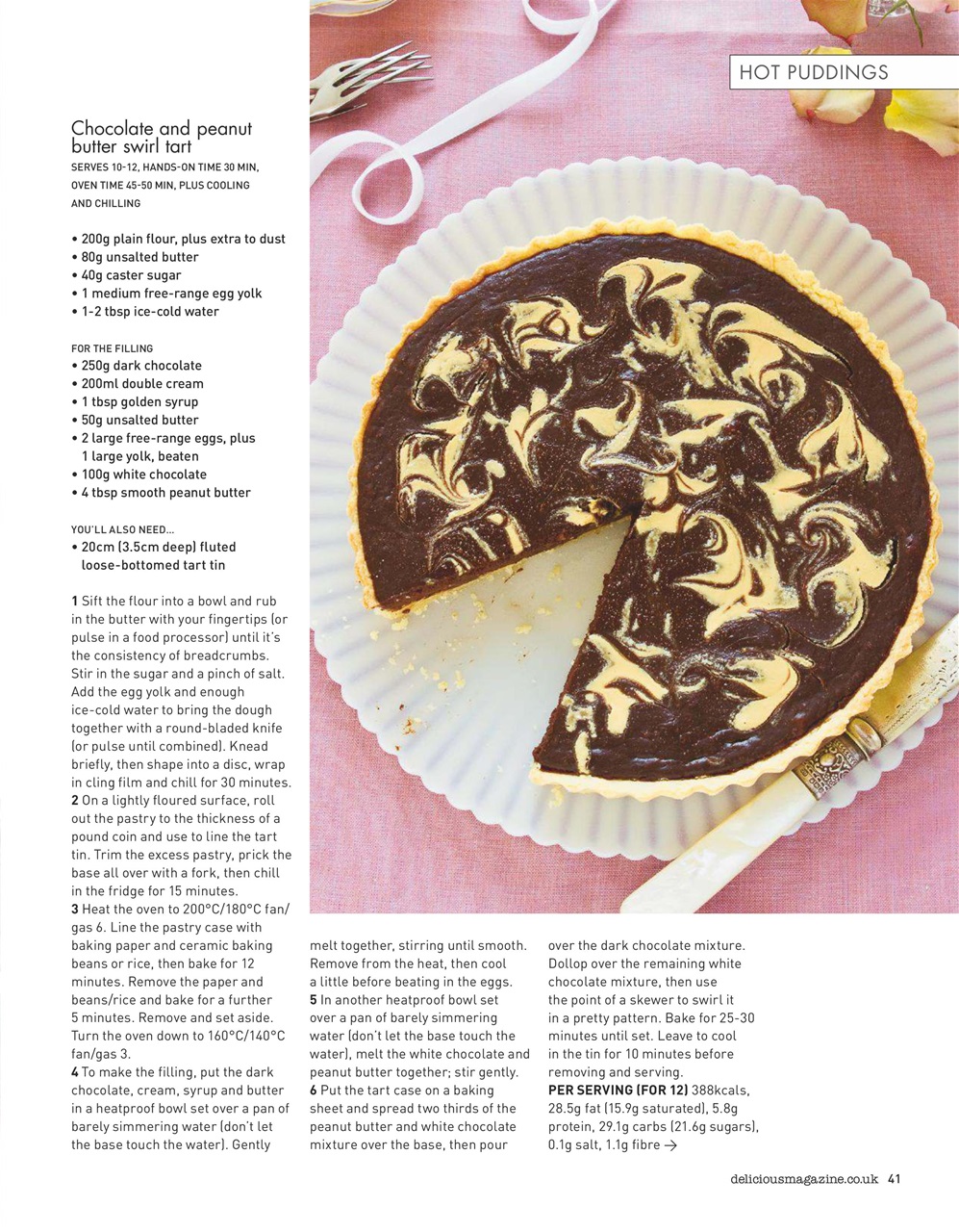 delicious. Magazine Preview Pages