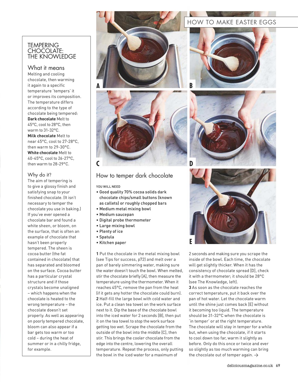 delicious. Magazine Preview Pages