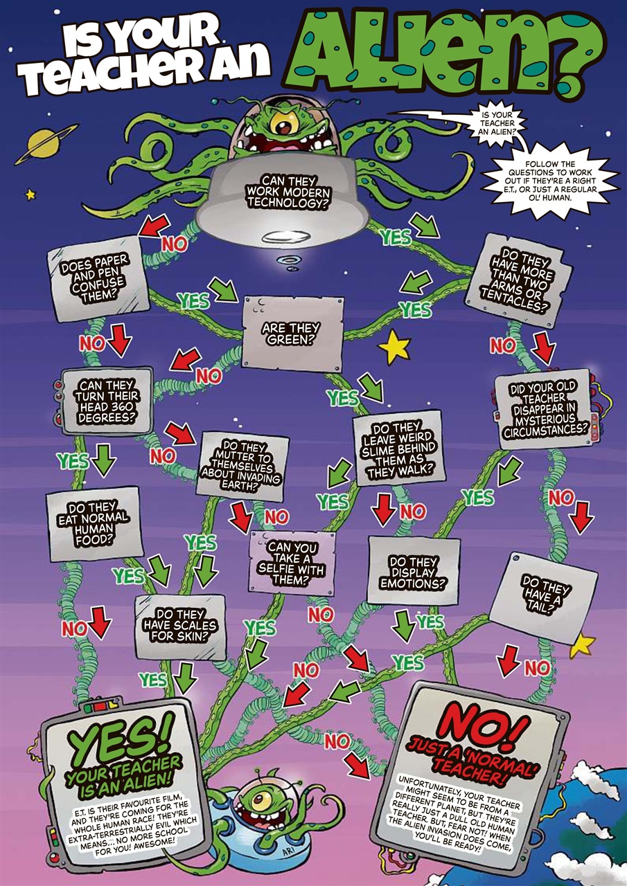 Beano Preview Pages