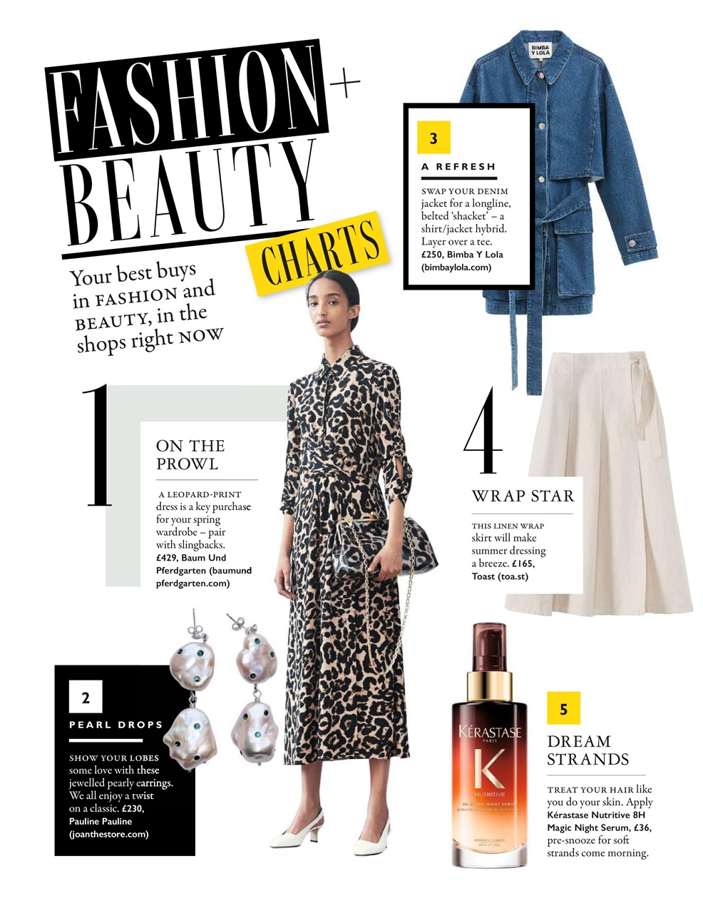 Grazia Preview Pages