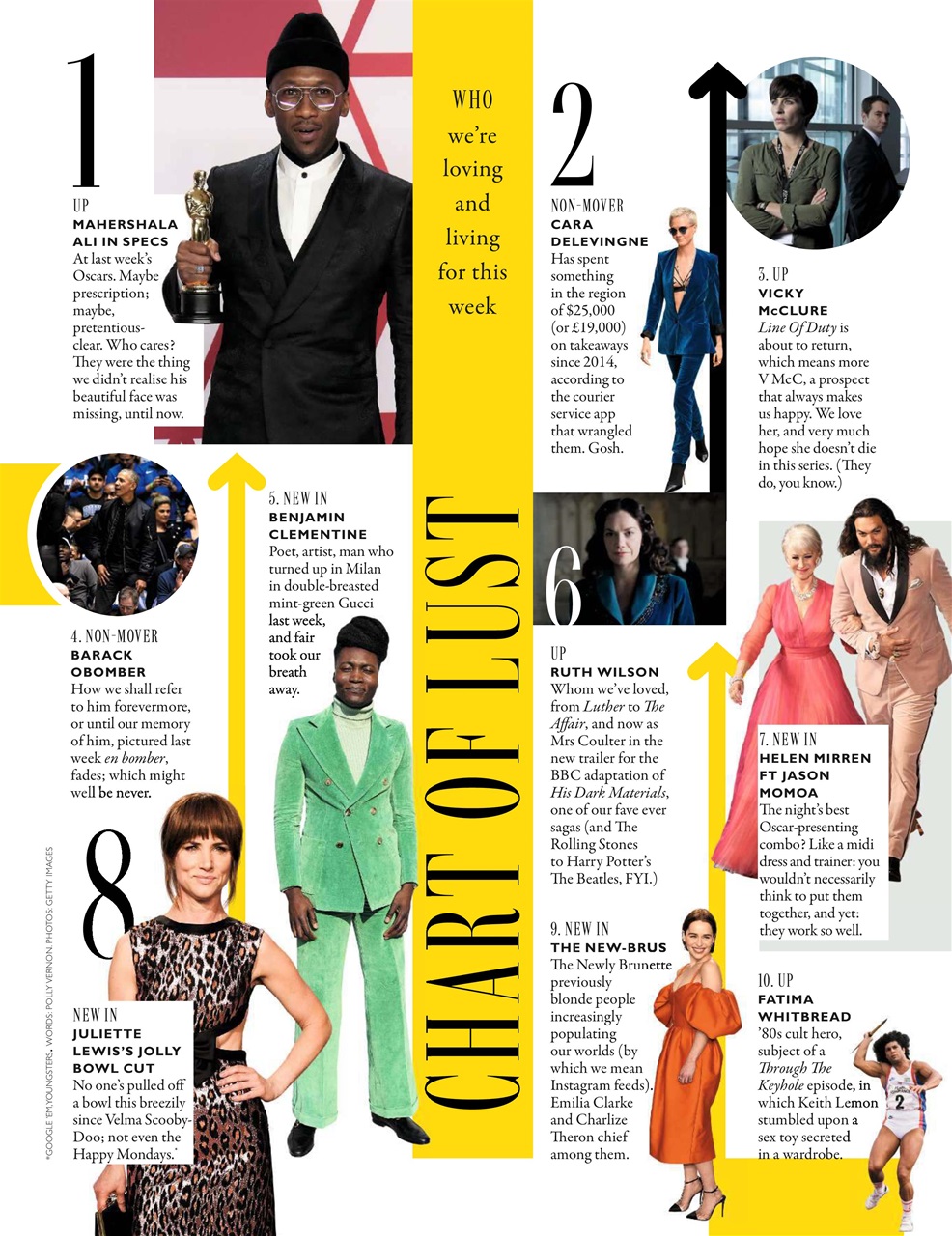 Grazia Preview Pages