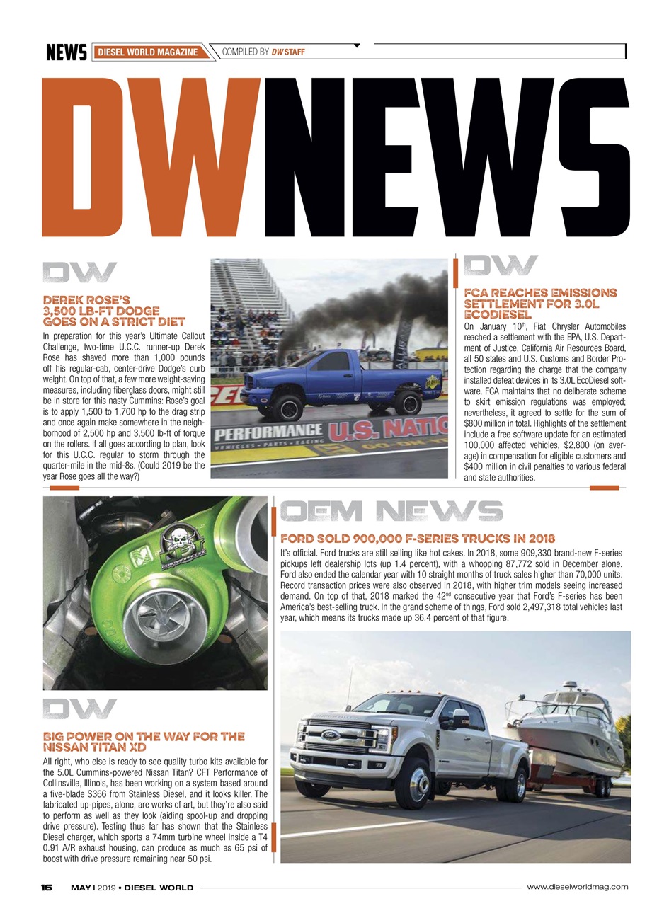 Diesel World Preview Pages