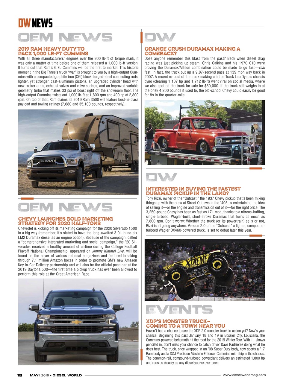 Diesel World Preview Pages