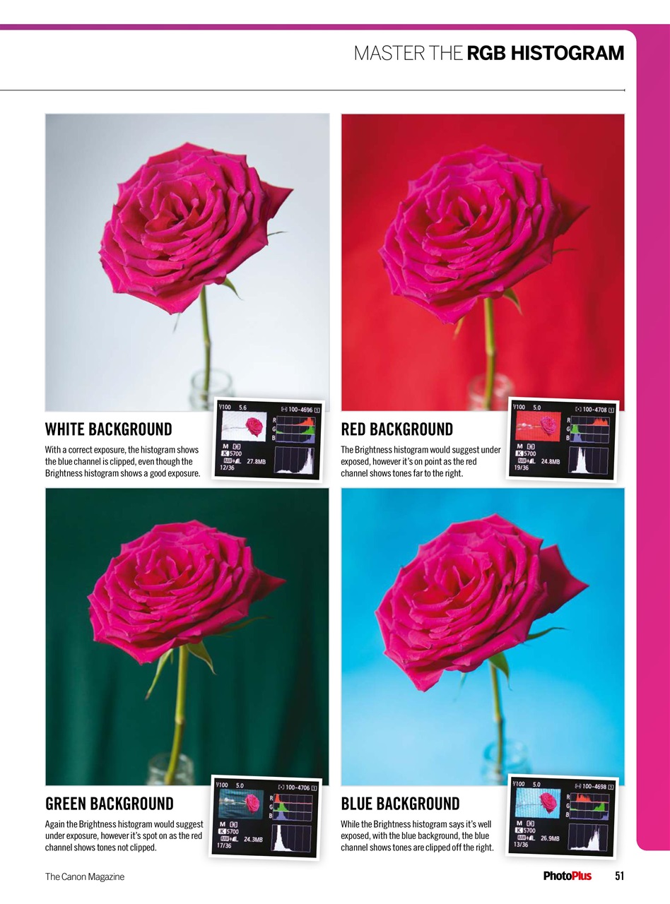 PhotoPlus Preview Pages